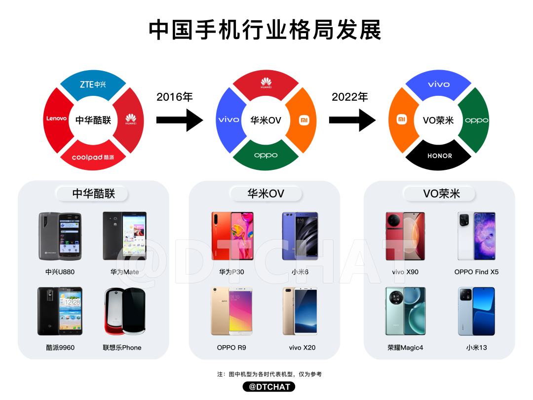 手机官方论坛_中国手机论坛_权威手机论坛