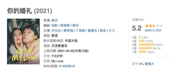 教会的真正意义_是你教会了我重要的一切结局_教会结构