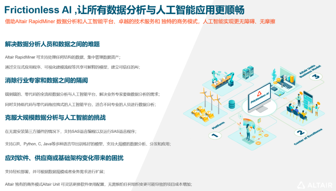 数据分析工具_工具数据分析在电脑的哪里_工具数据分析软件