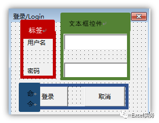 textbox的属性_属性相克表_属性金字的字