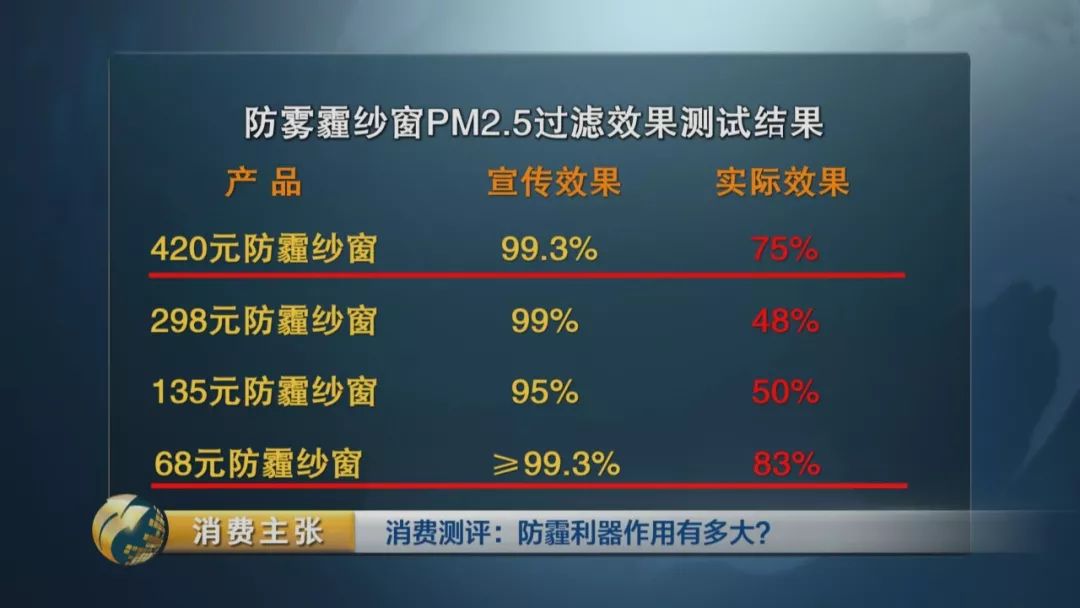 测试网速_测试测试测试价位_测试68