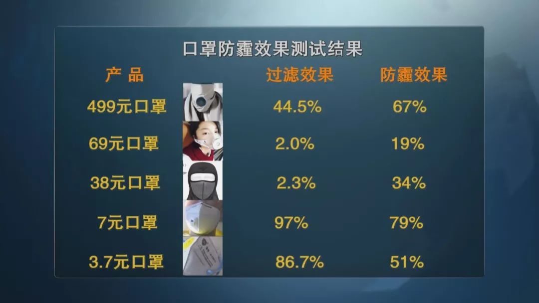 测试68_测试测试测试价位_测试网速