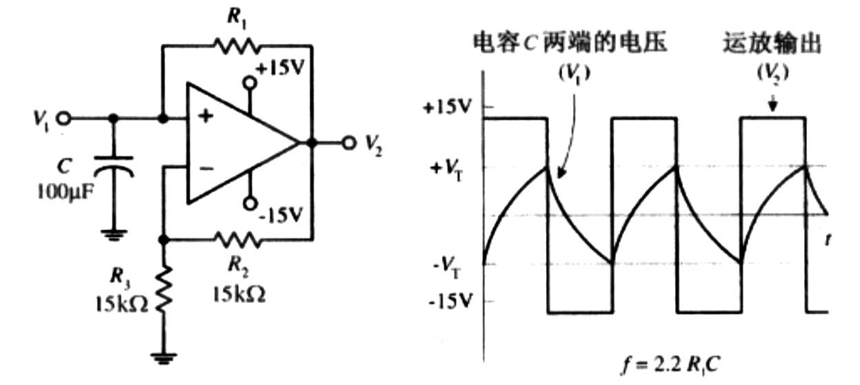 定时器软件下载_定时器的调整方法_定时器