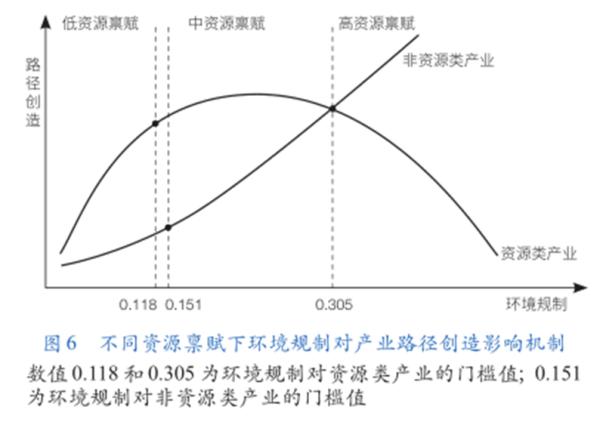 最小二乘法_什么叫最小二乘法_偏最小二乘法