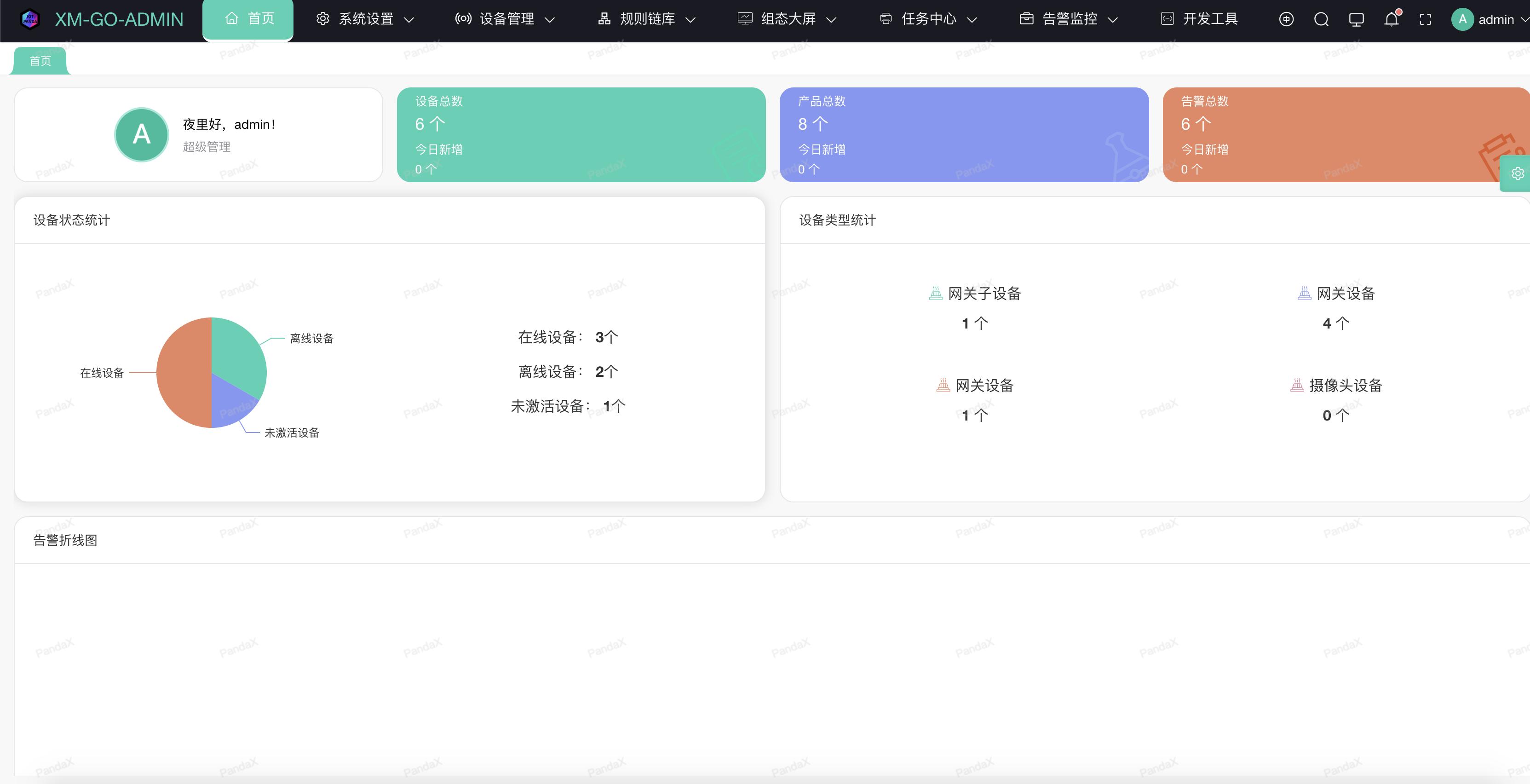 lwip_lwip是什么意思_lwip移植