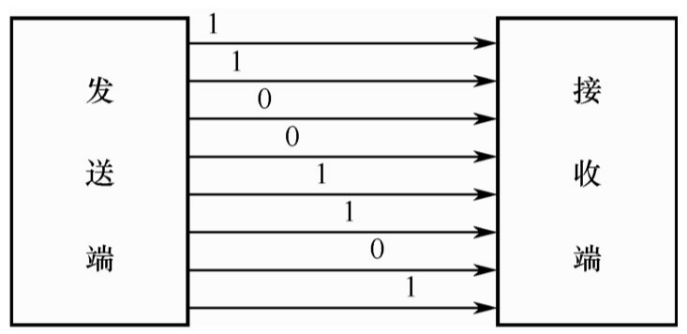 眼图_眼图仪_眼图片大全