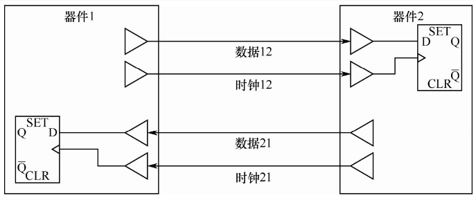 眼图_眼图片大全_眼图仪