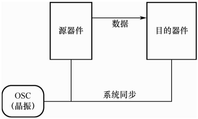 眼图片大全_眼图_眼图仪