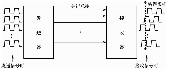 眼图片大全_眼图_眼图仪