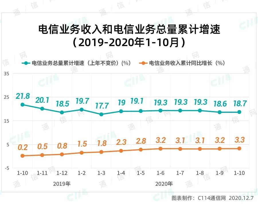 联网移动硬盘_移动互联网_联网移动数据