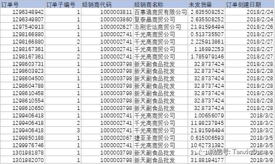 关系数据库存储_数据库关系数据库_关系数据库