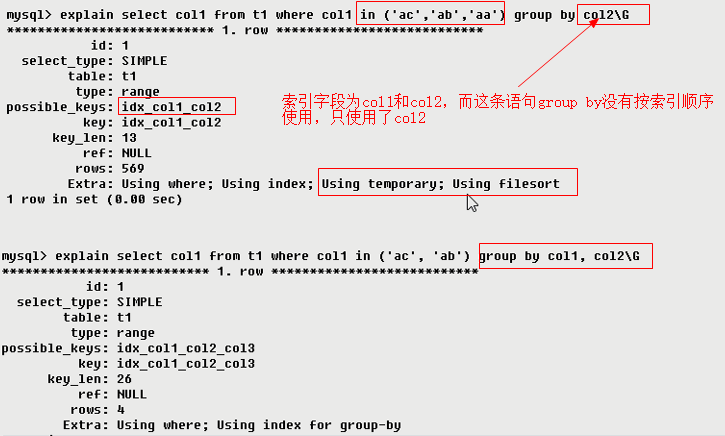 索引是啥_索引是什么_索引是什么意思