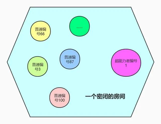 概念网络科技有限公司_概念网络是什么意思_网络的概念