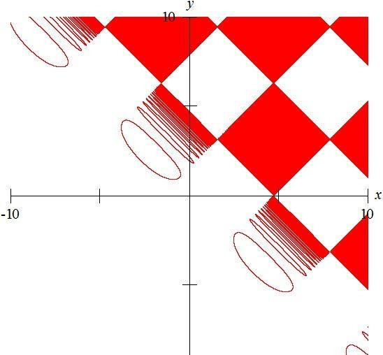 matlab 极坐标_坐标match_坐标xy代表什么方向