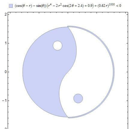 matlab 极坐标_坐标match_坐标xy代表什么方向