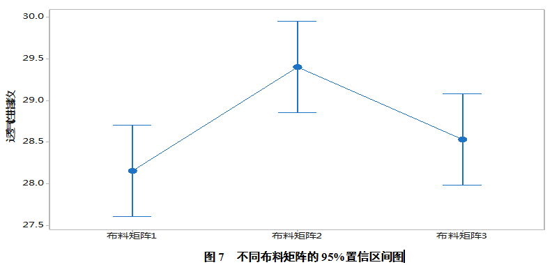 矩阵分析与应用_应用矩阵分析怎么写_矩阵应用与分析