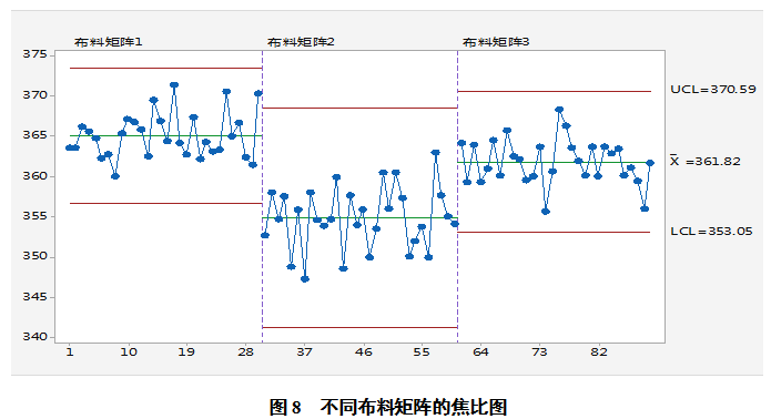 矩阵分析与应用_应用矩阵分析怎么写_矩阵应用与分析