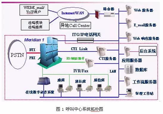 水晶报表使用教程视频_水晶报表工具_水晶报表下载