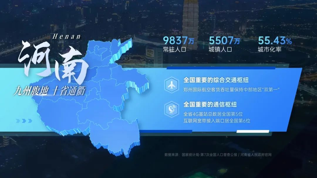 地图制作网站有哪些_地图制作网站中文版免登录_网站地图制作