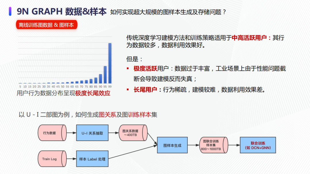 数据流图实例_数据流图例子_数据流图用例图