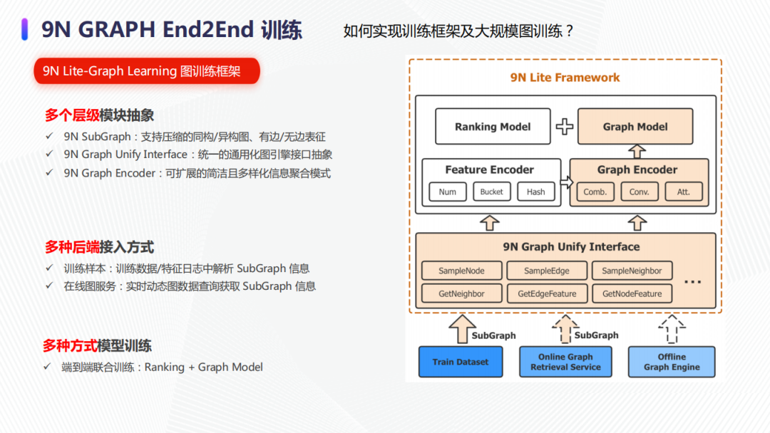 数据流图例子_数据流图实例_数据流图用例图