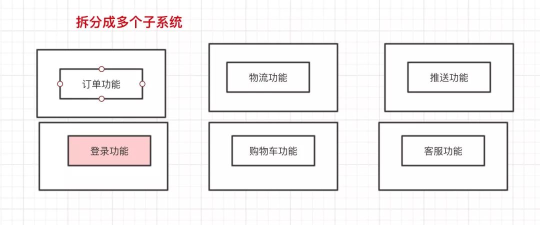 java购物车代码_购物车代码实现_javaweb购物车源代码