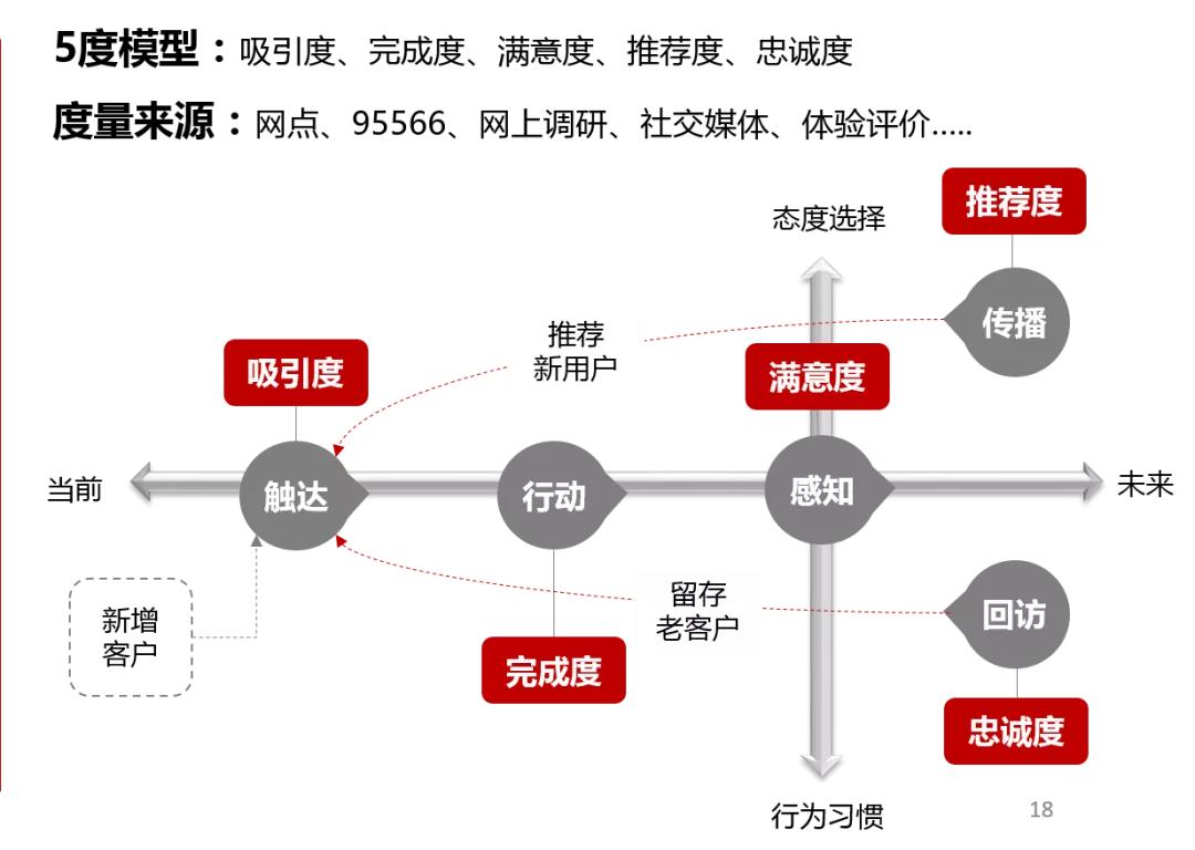 招商银行博客评论博客_招商银行博客_招商博客银行客服电话