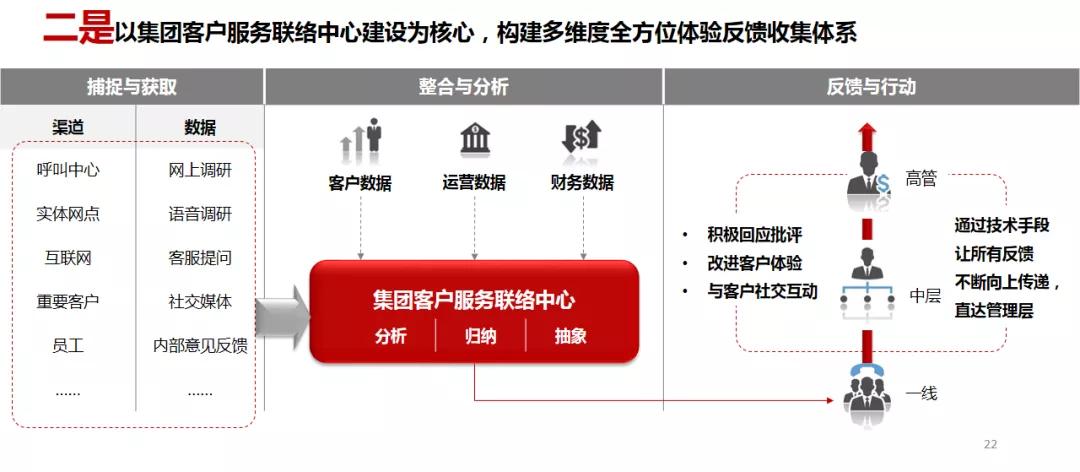 招商博客银行客服电话_招商银行博客_招商银行博客评论博客