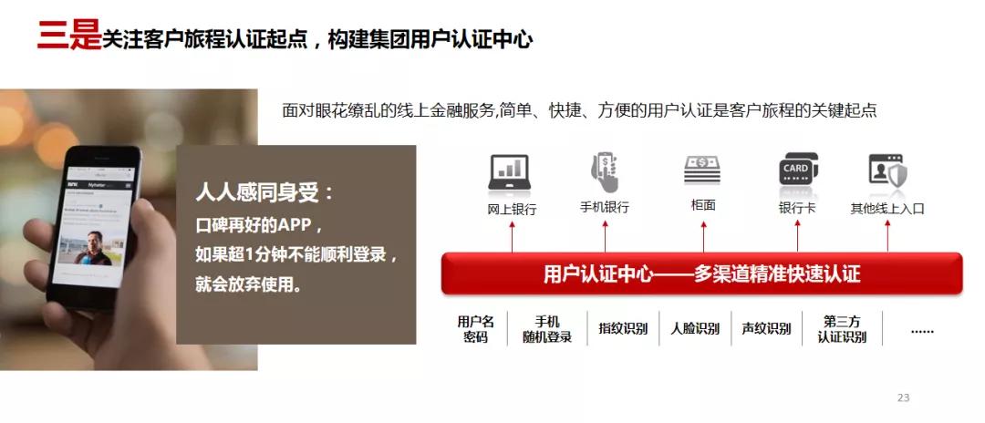 招商银行博客评论博客_招商博客银行客服电话_招商银行博客