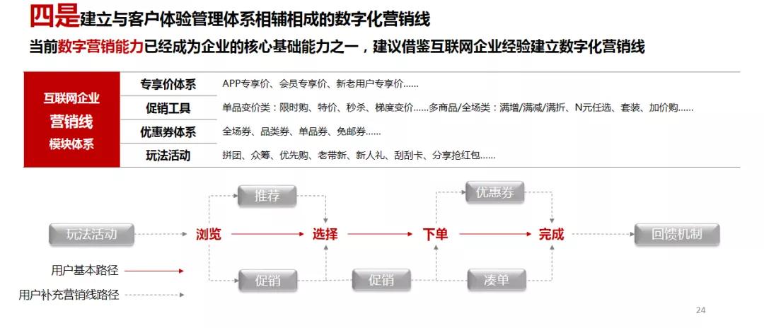 招商银行博客评论博客_招商博客银行客服电话_招商银行博客