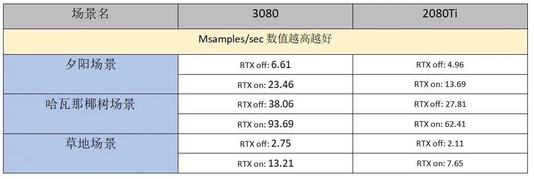 cli.exe已停止工作_cli.exe_trashcli