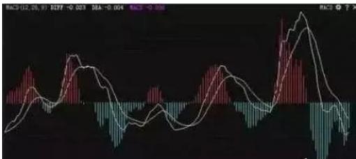 通达信选股器选股指标_通达信如何用选股器选股_选股器导入通达信的步骤