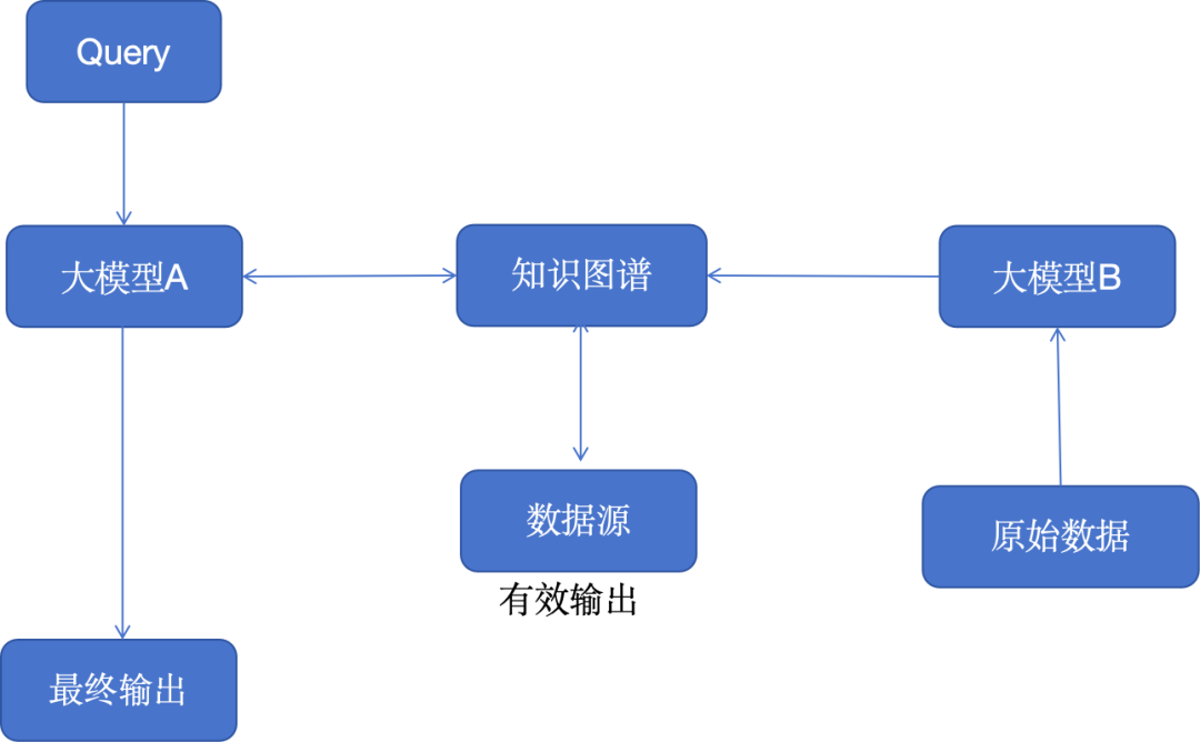 软件设计模式论文_论文软件模式设计方案_论文中的软件介绍
