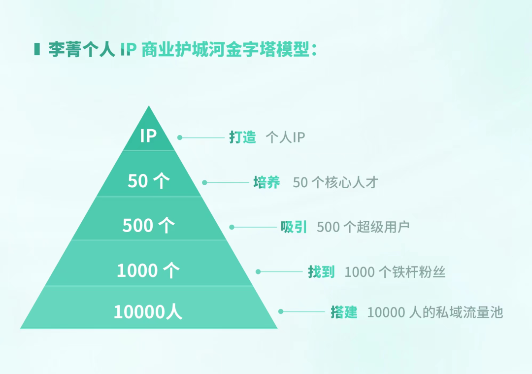 实现丰盛_什么是丰盛_充实丰盛