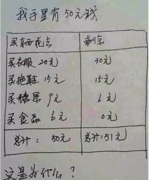 意思是打算的英文_意思是英语怎么读mean_system32是什么意思