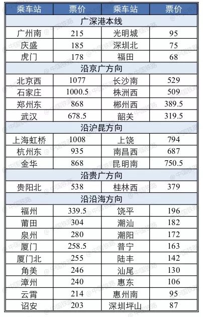 12306互联网购票须知_《铁路互联网购票须知》_铁路互联网购票身份核验须知