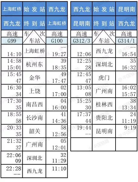 铁路互联网购票身份核验须知_《铁路互联网购票须知》_12306互联网购票须知
