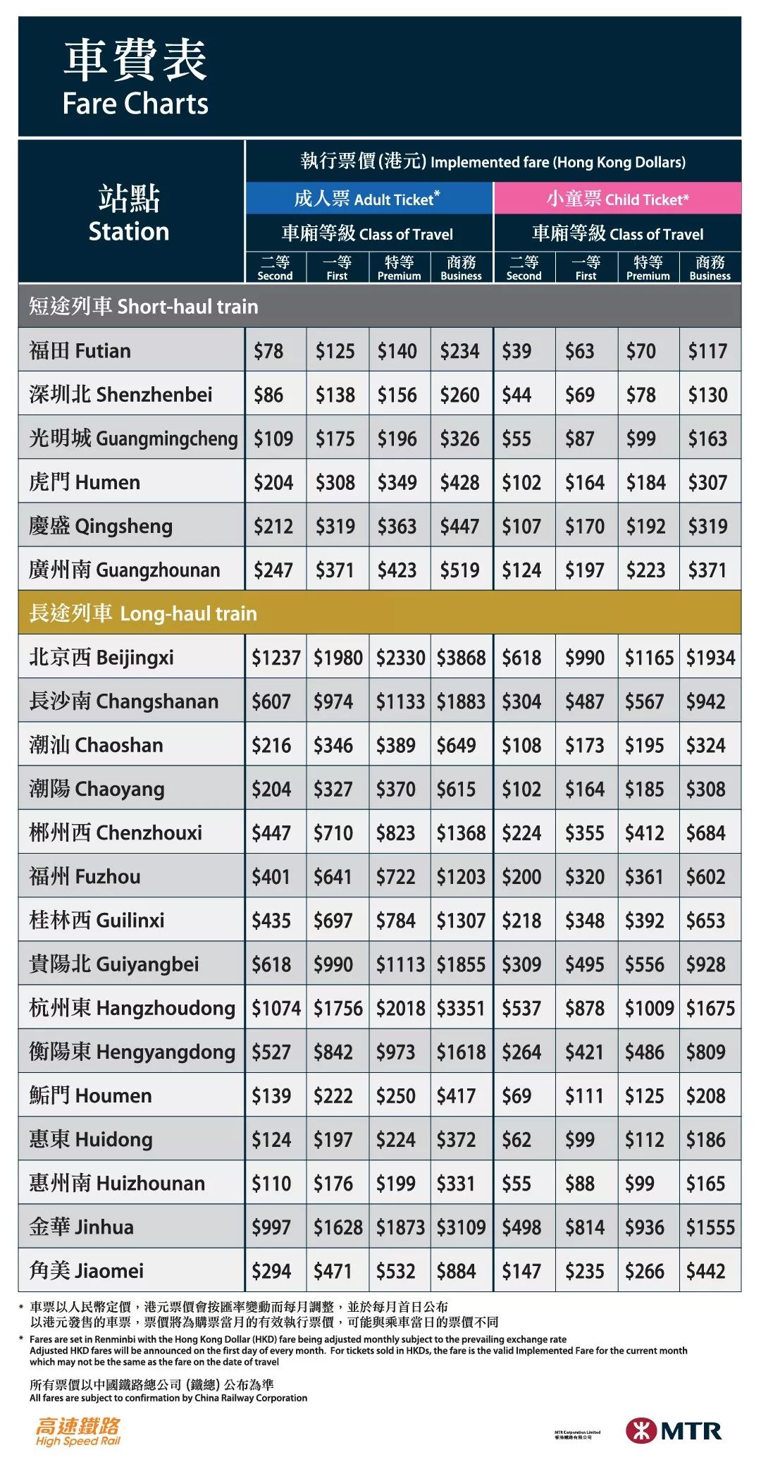 《铁路互联网购票须知》_12306互联网购票须知_铁路互联网购票身份核验须知