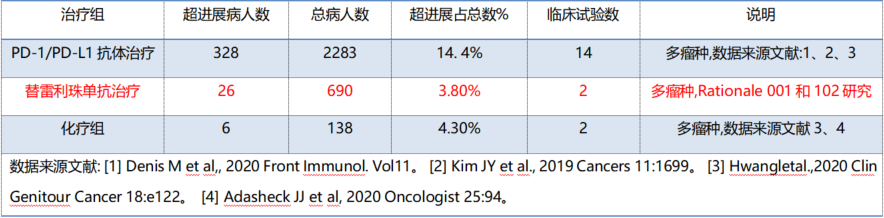 ci524_524次列车_524次列车时刻表