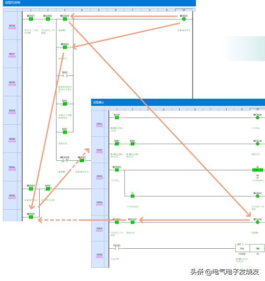 编程IDE_io编程_编程ICC