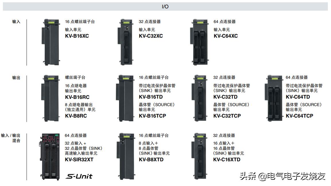 编程ICC_io编程_编程IDE