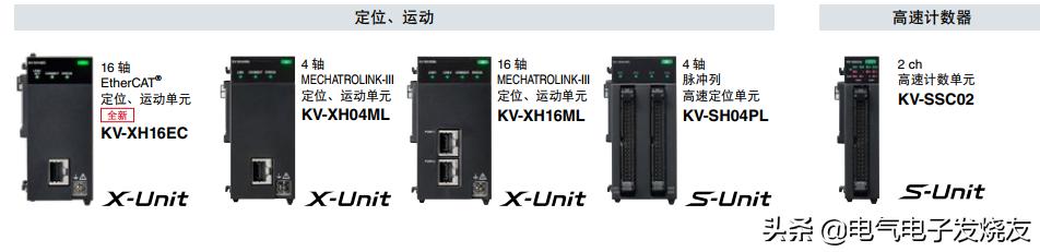 编程IDE_编程ICC_io编程