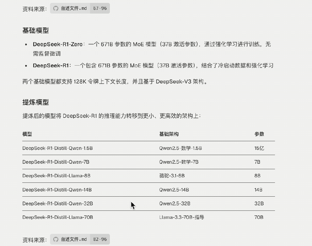 github_github官网_github干什么用