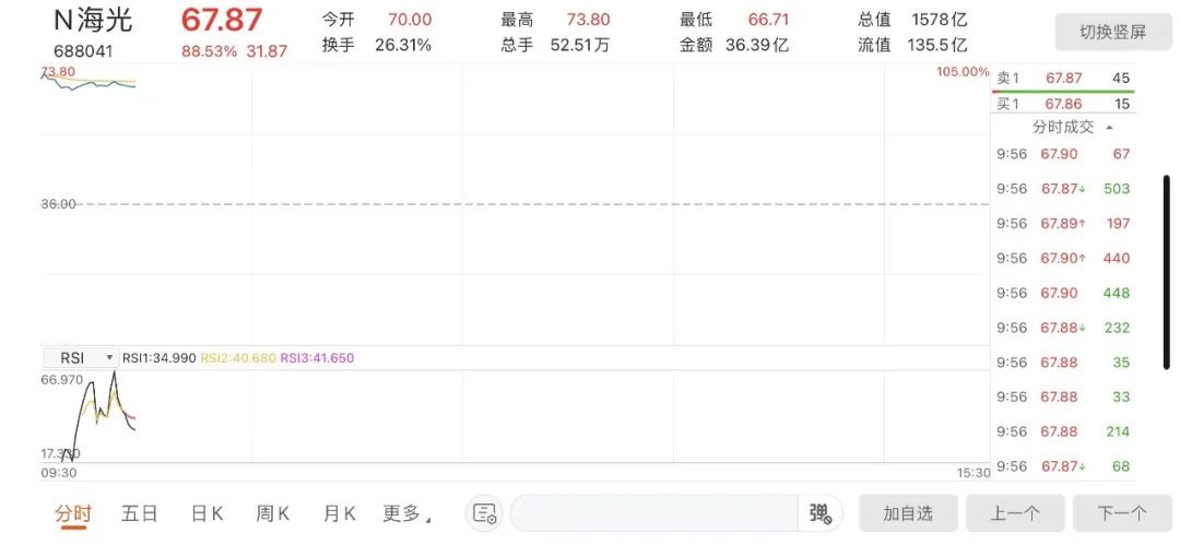x86架构_x86_x86是什么意思