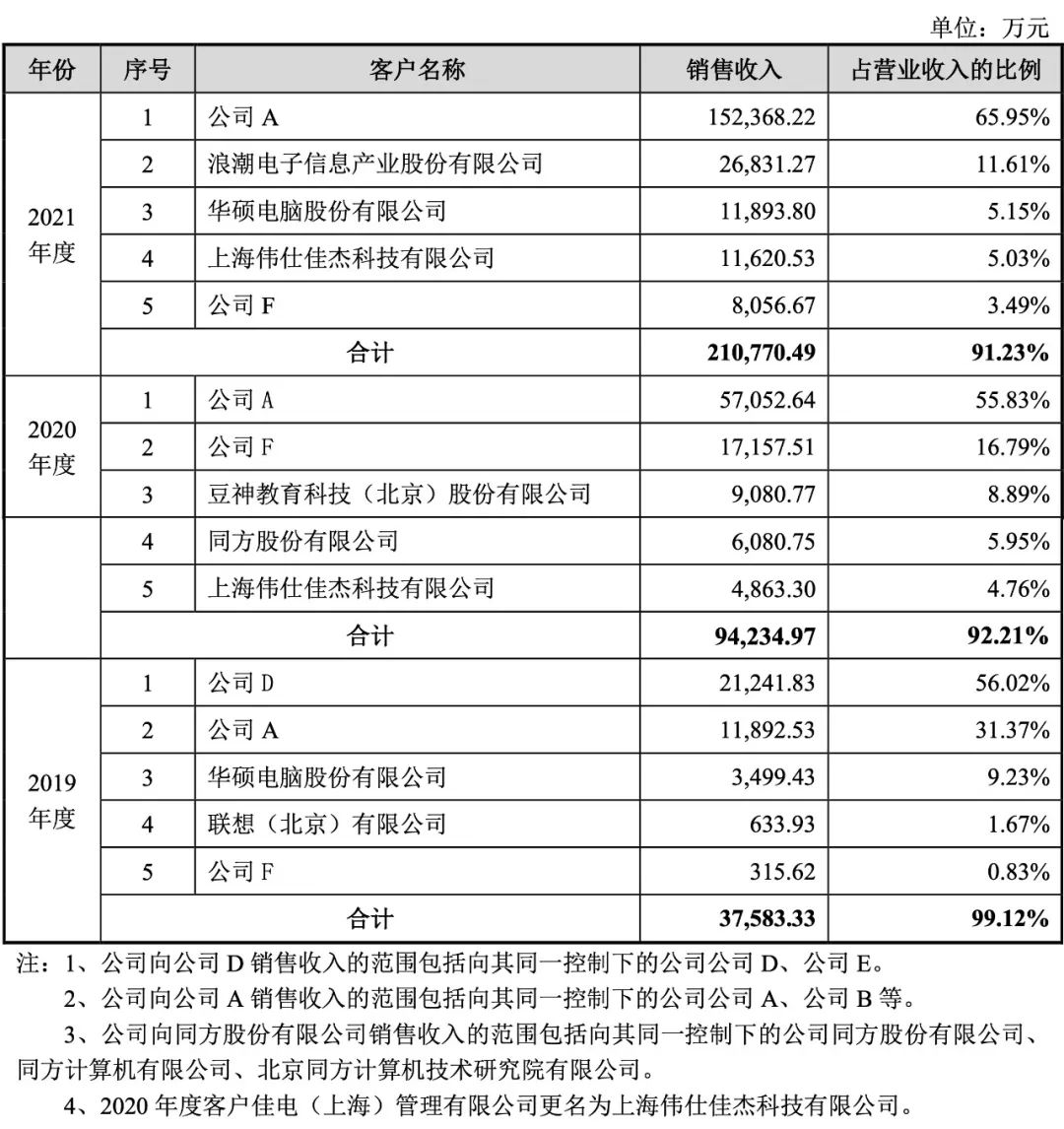 x86_x86是什么意思_x86架构