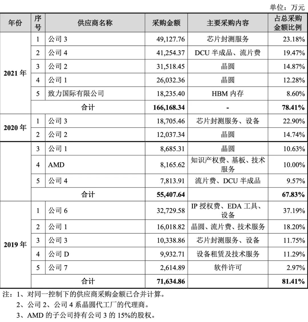 x86_x86架构_x86是什么意思