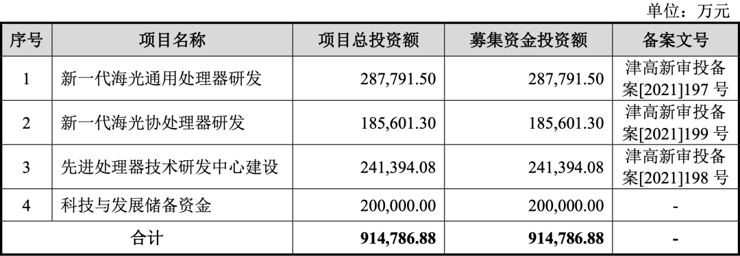 x86是什么意思_x86_x86架构