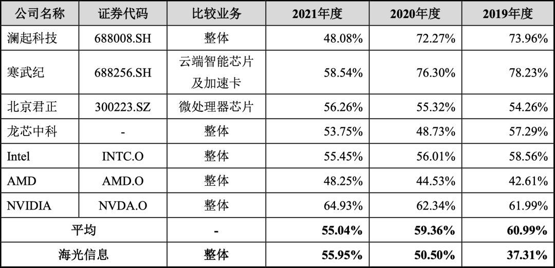 x86架构_x86_x86是什么意思