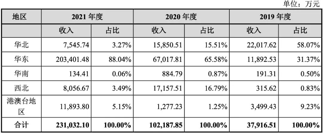 x86是什么意思_x86_x86架构