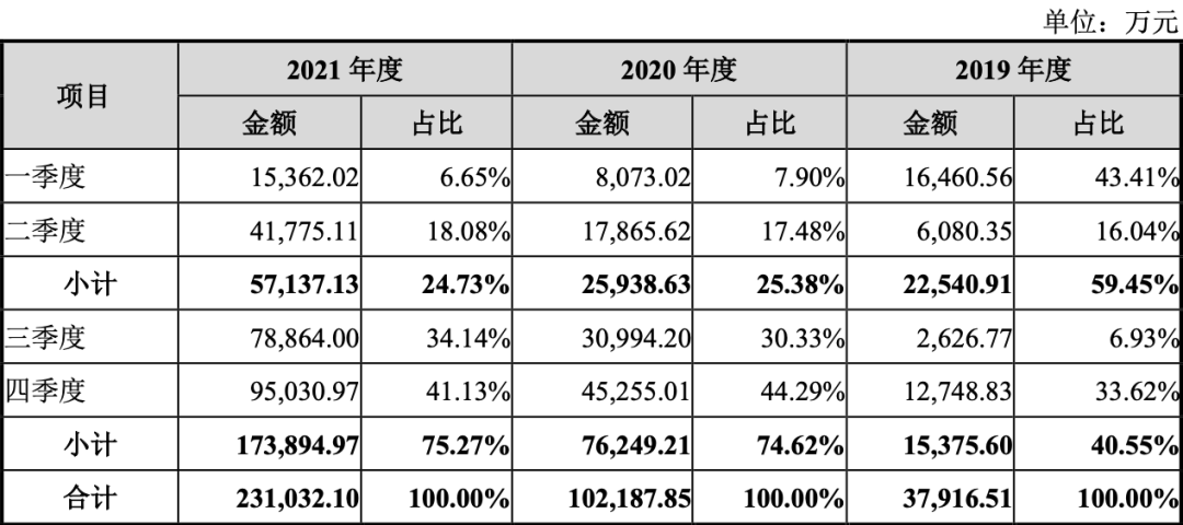 x86是什么意思_x86_x86架构